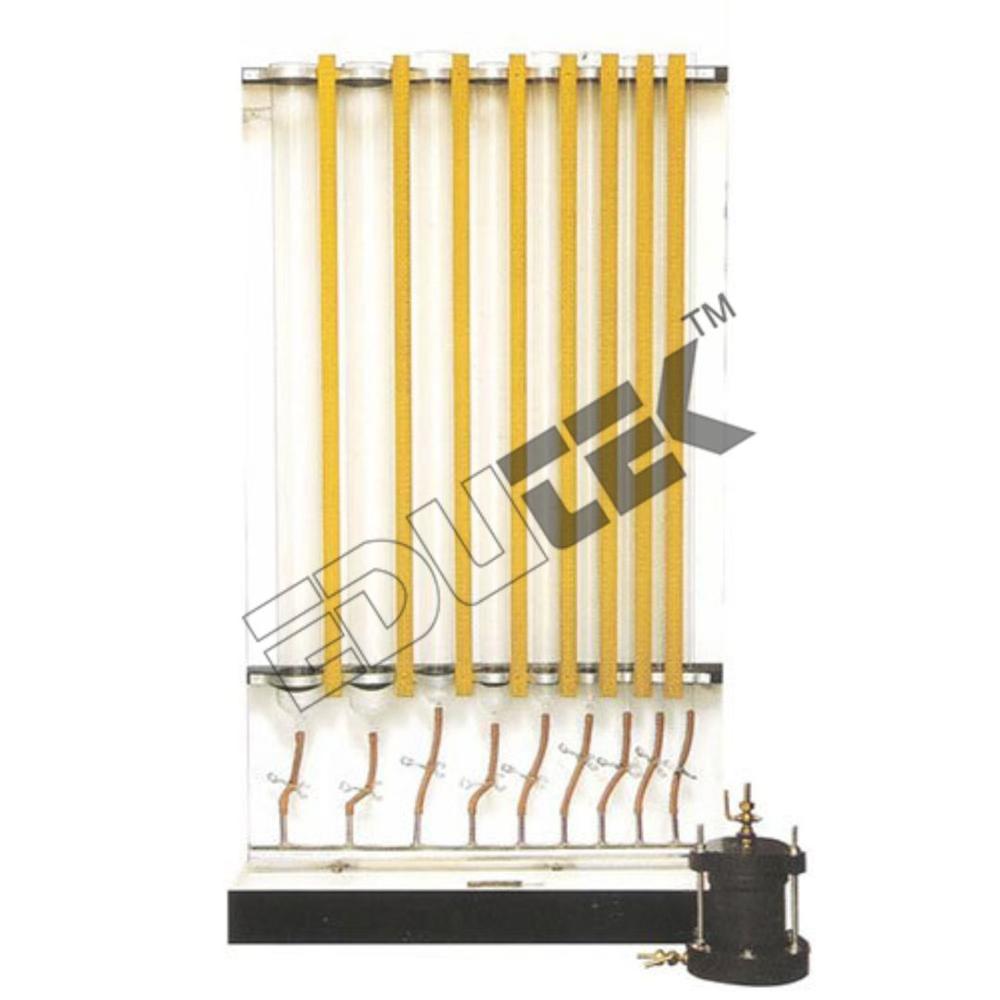 Universal Permeability Apparatus - Accuracy: High %