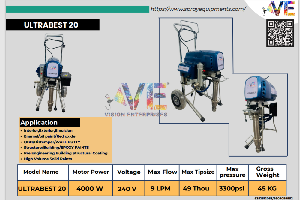 Airless Putty Spray Machine Ultrabest 20