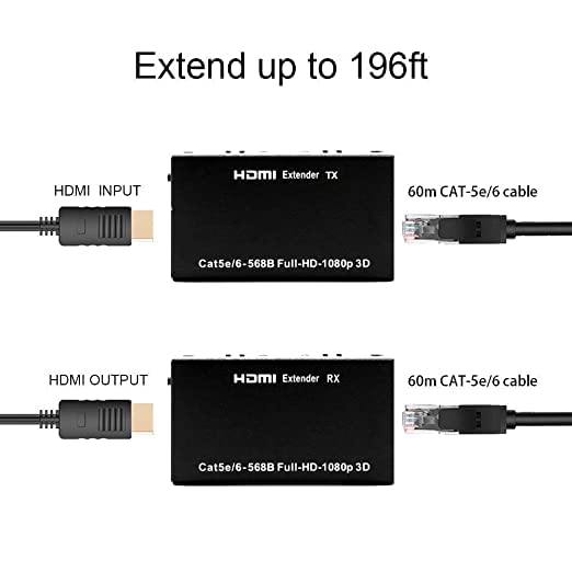 HDMI Extender 60 Meter With Adapter