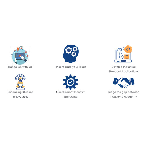 Iot Labs