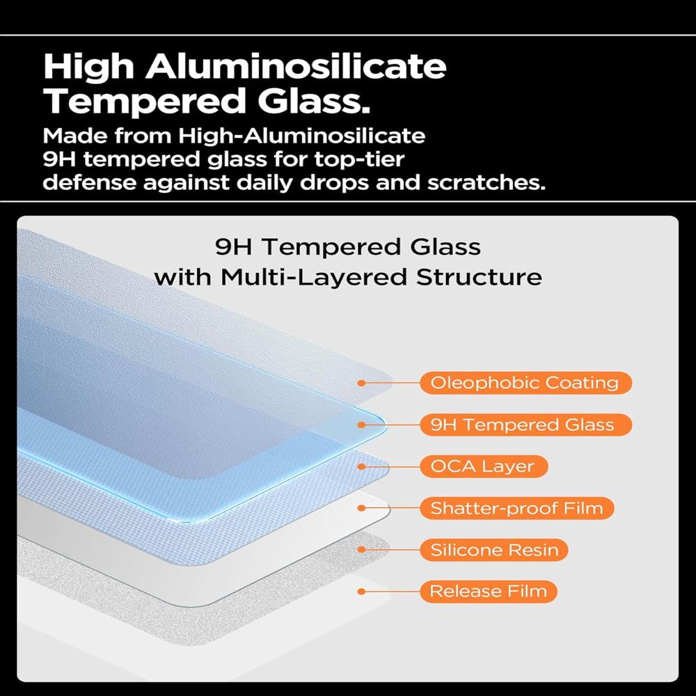 Spigen Tempered Glass for iPhone 16/15 [3 Pack]