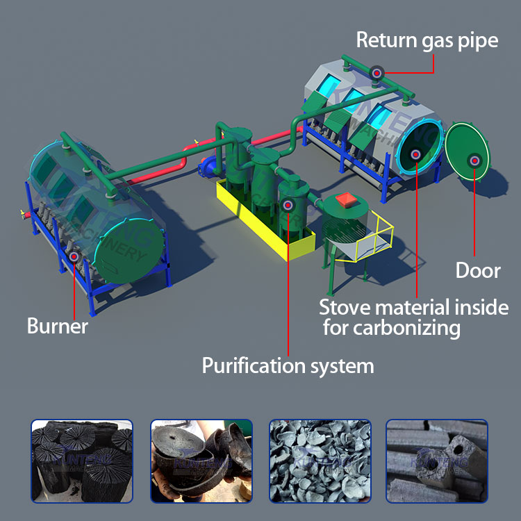 Palm Kennel Charcoal Machine