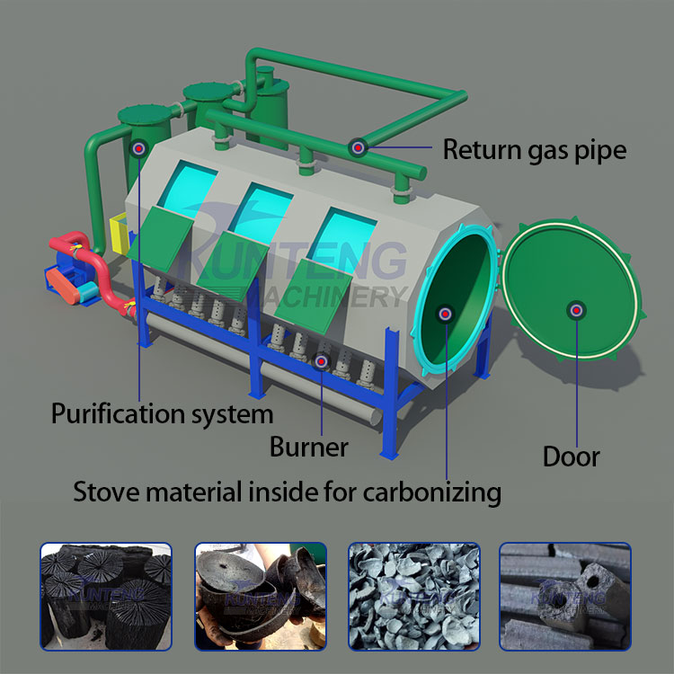 Horizontal Biomass Charcoal Making Machine
