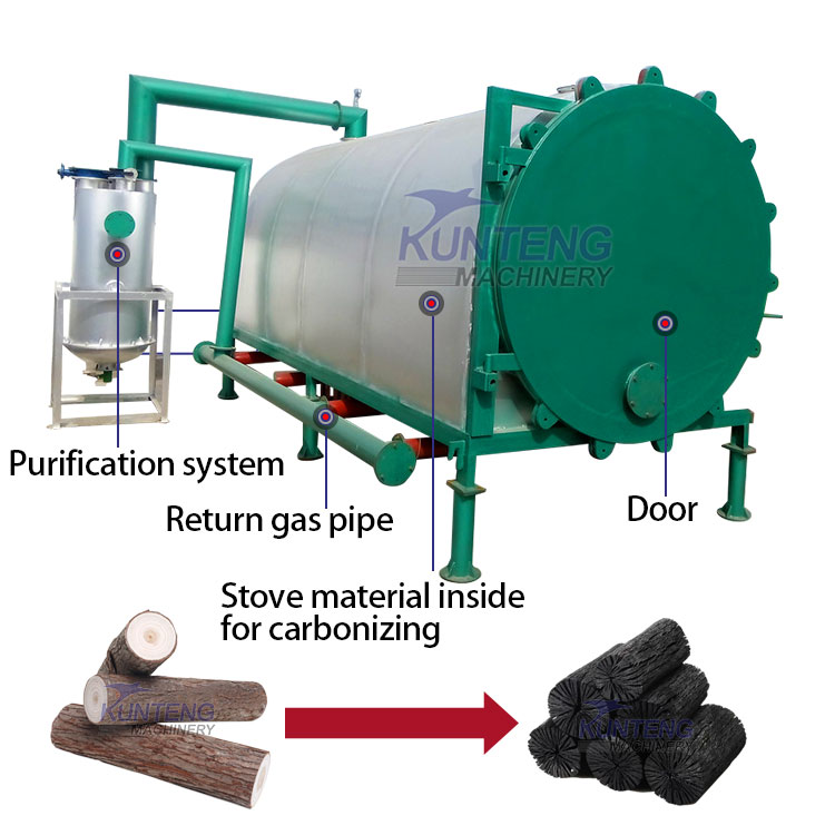Smokeless Carbon Making Machine