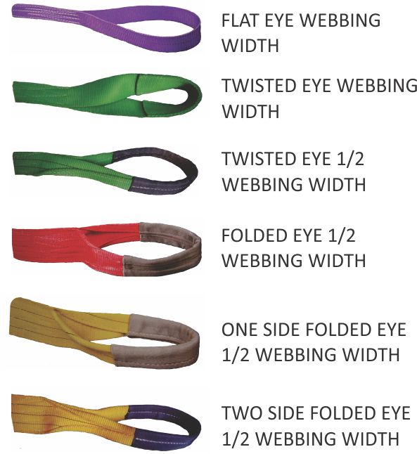 Duplex Webbing Slings - Application: Industrial