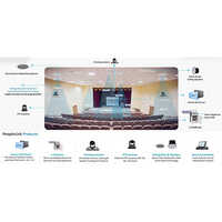 Audio Video Conference System
