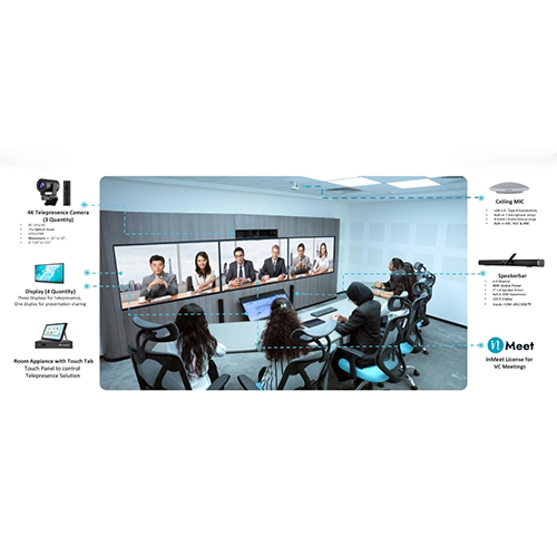 Audio Video Conference System