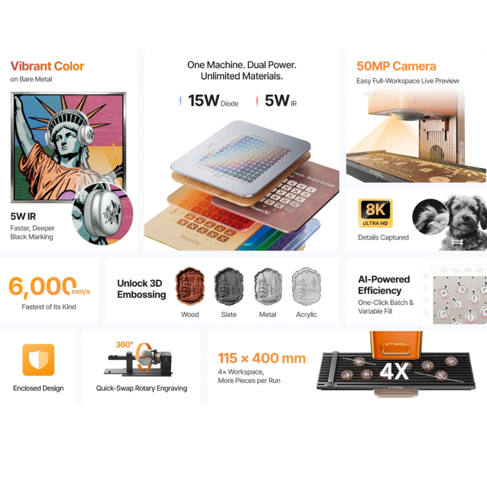 xTool F2 Dual Laser Engraver | Portable 15W + IR Metal Engraver F2 Standalone