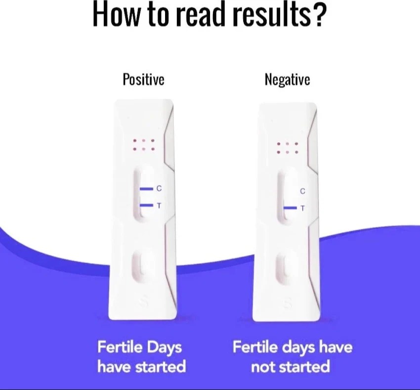 Lh Ovulation Test Kit 5 Tests - Use: Hospital