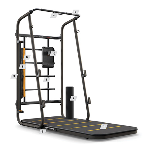 CXR50 Functional Training System