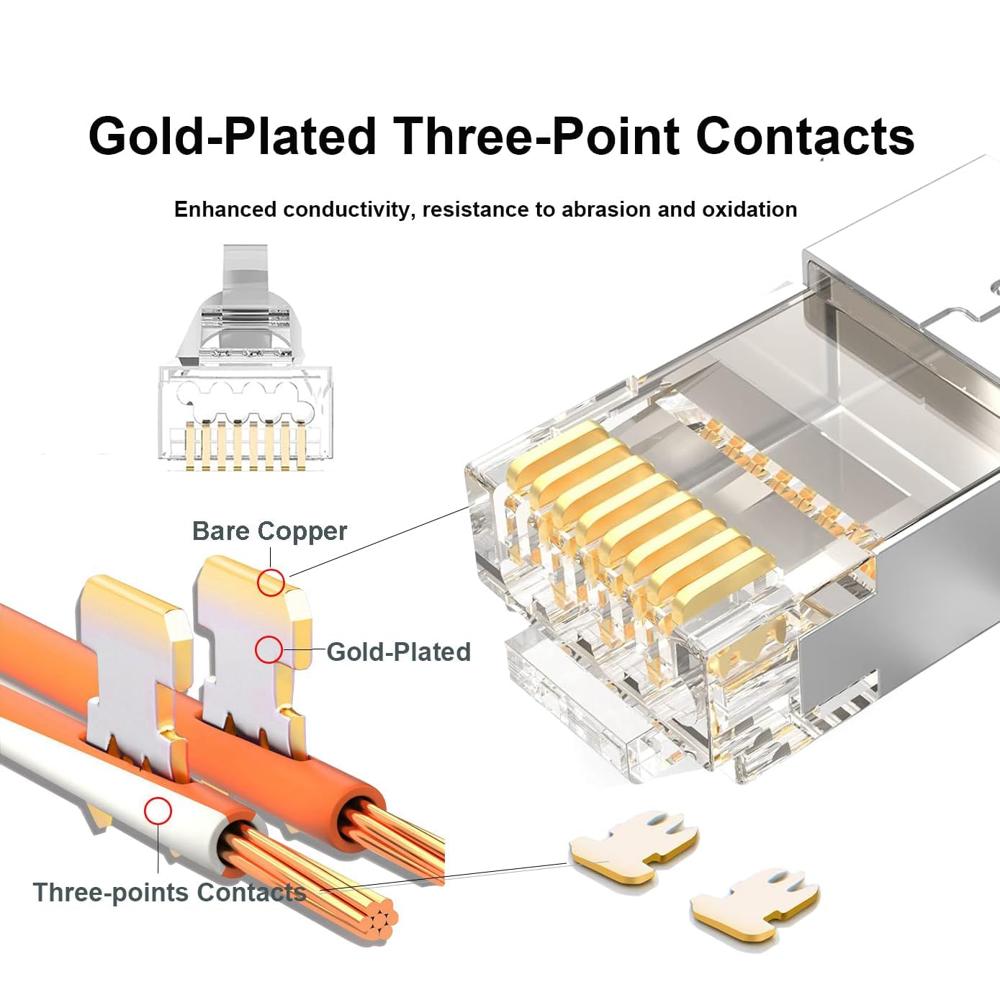 Rj45 Cat7 Metal Shielded Connector