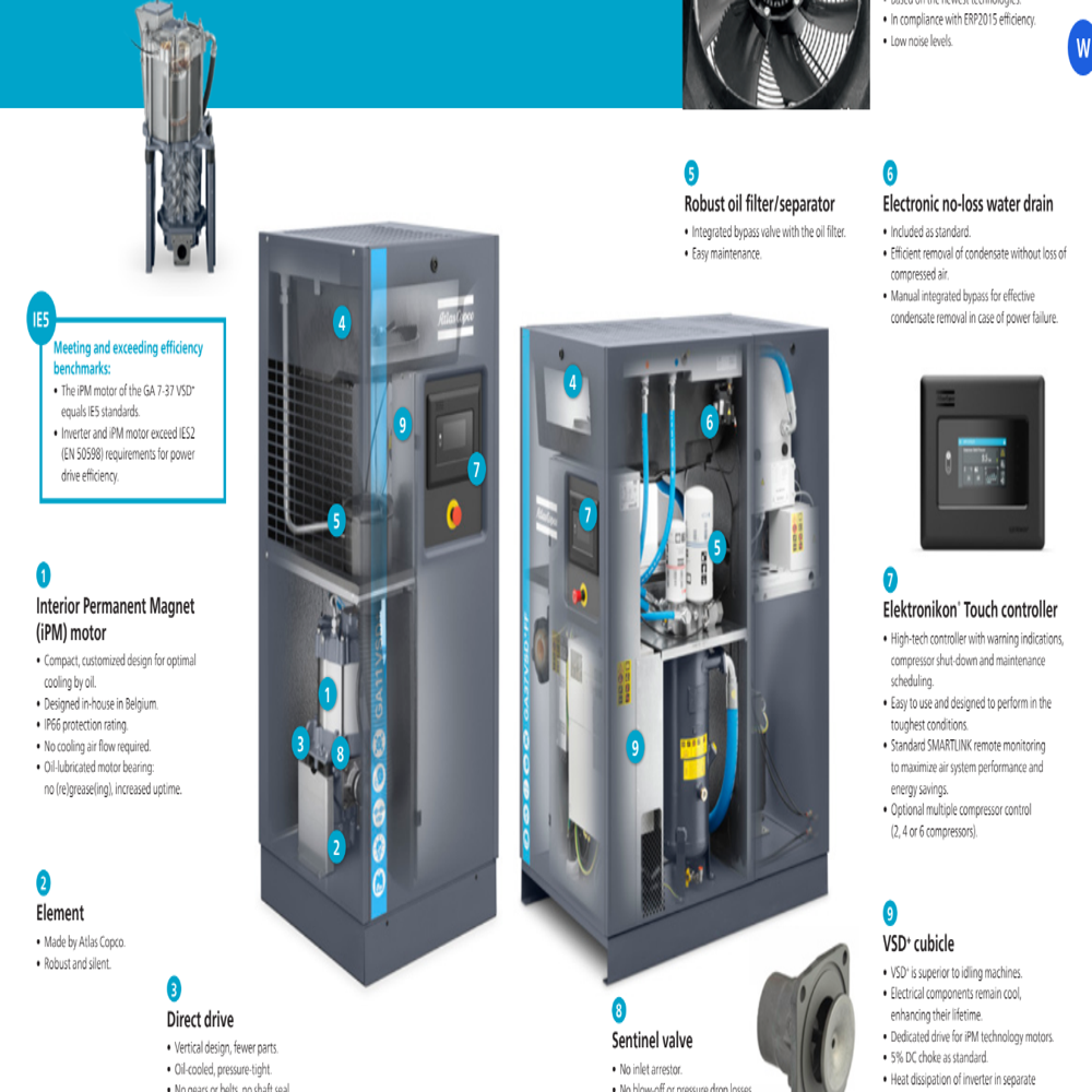 Atlas Copco Ga18 Ff A10 Tm Air Compressor - Air Flow Capacity: 104 Cubic Feet Per Minute (Ft3/min)