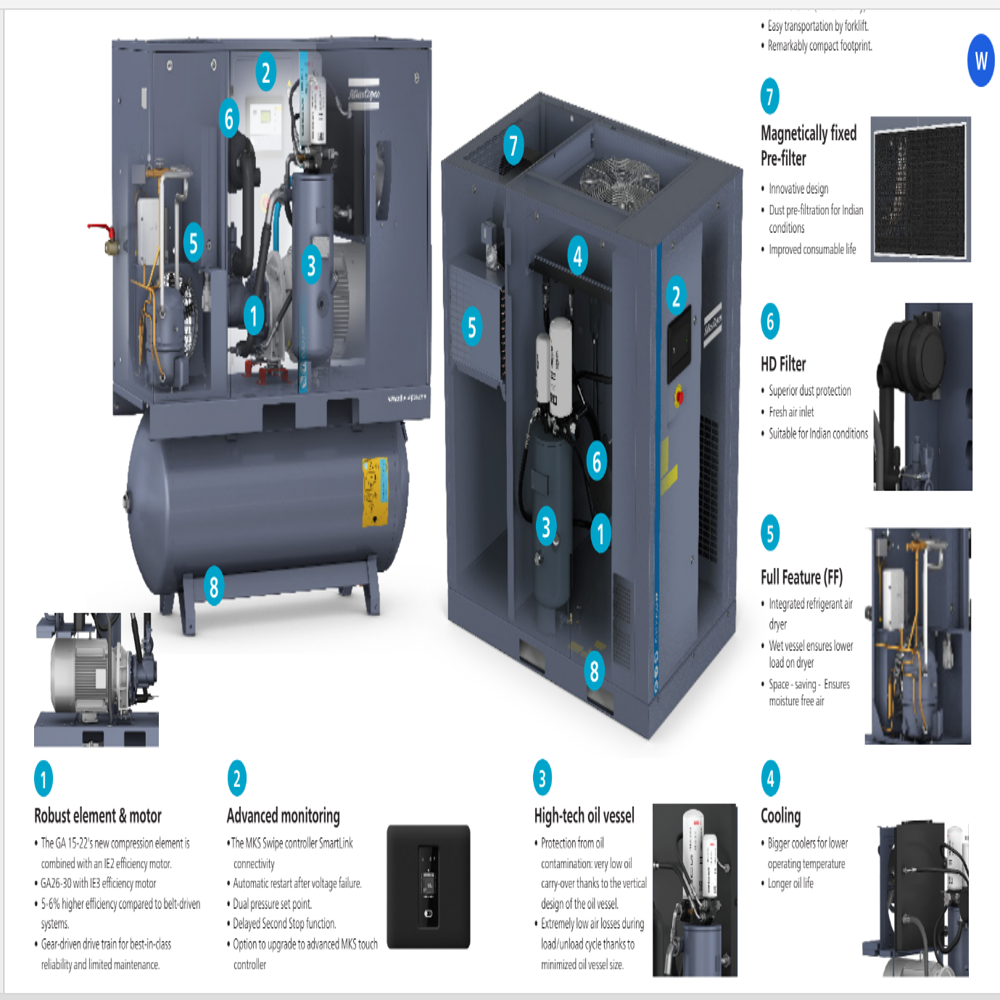 Atlas Copco Ga18 Ff A10 Tm Air Compressor - Air Flow Capacity: 104 Cubic Feet Per Minute (Ft3/min)