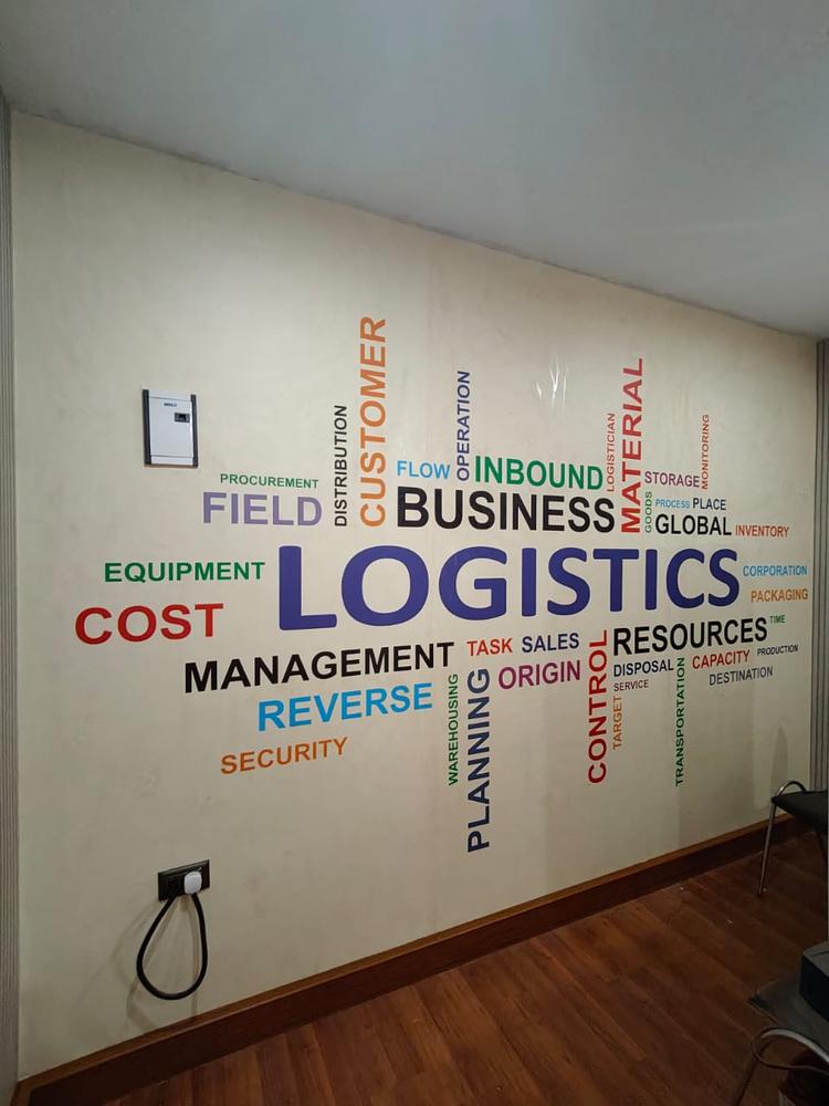 Customized wallpaper