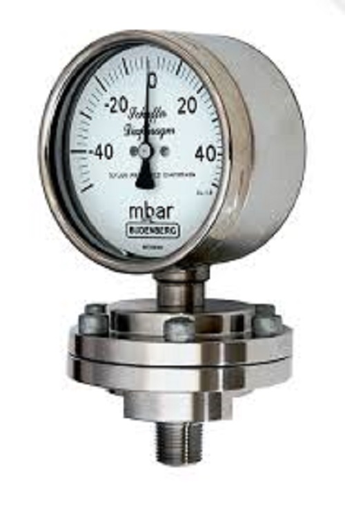 Stainless steel AISI 316 Pressure Gauge