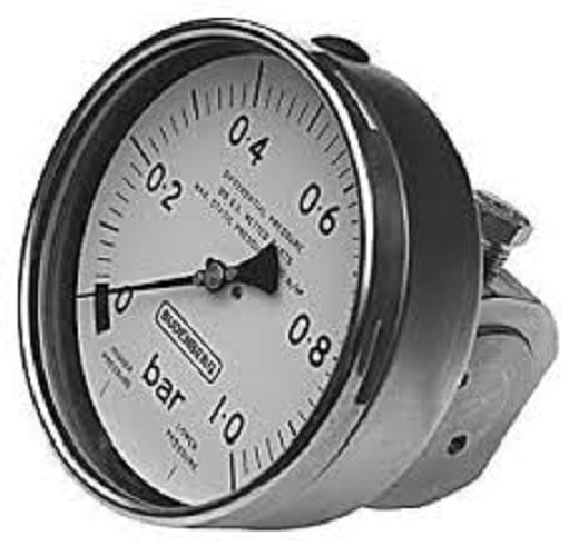 Classic Process Gauge - Color: Steel