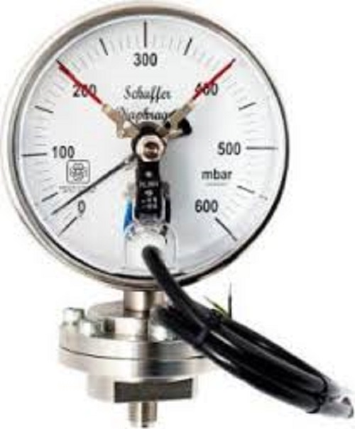 Classic Process Gauge