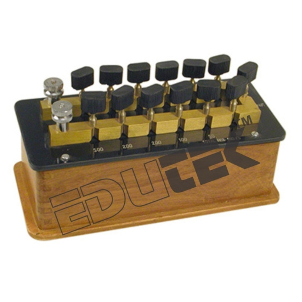 Resistance Box