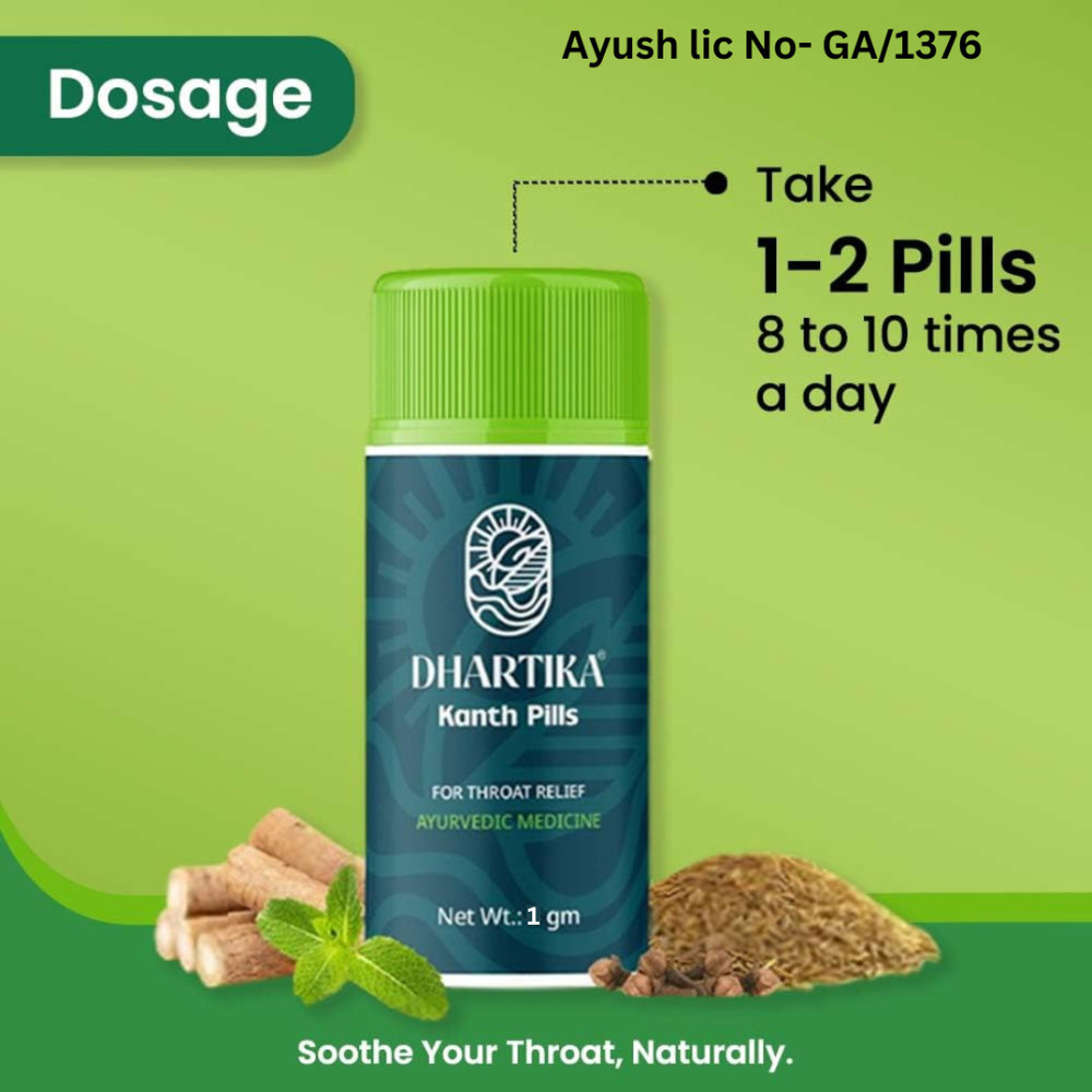 Dhartika Kanth Pills 1 Gm