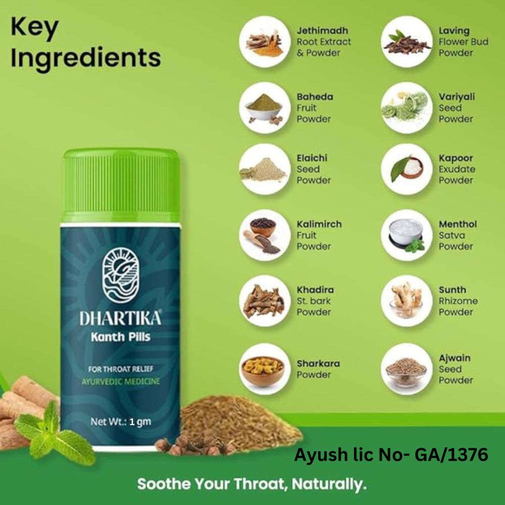 Dhartika Kanth Pills 1 Gm - Age Group: For Adults