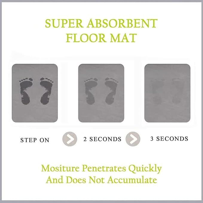 Bathroom Mat