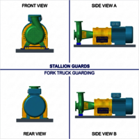 Industrial Coupling Guard - Color: Yellow