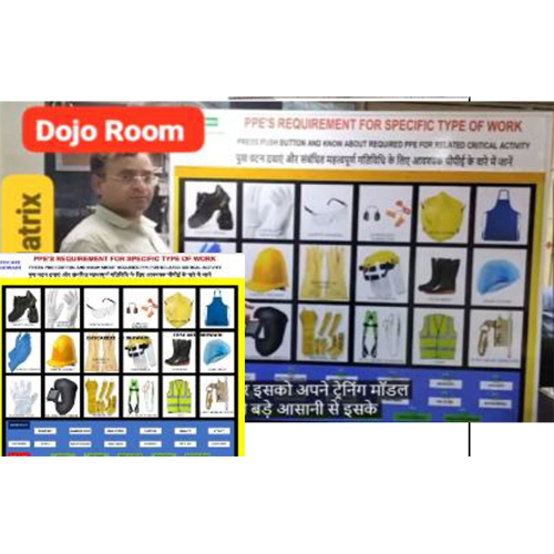 Ppe Metrix Display Board - Color: Multi Color