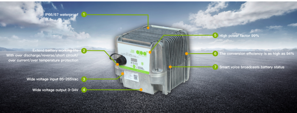 Charger Gpsc - Features: Good Quality