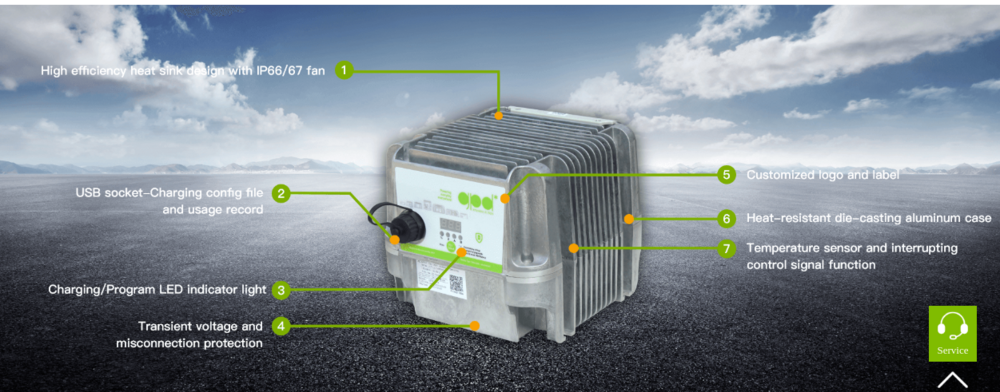 Battery Chargers - Features: Good Quality