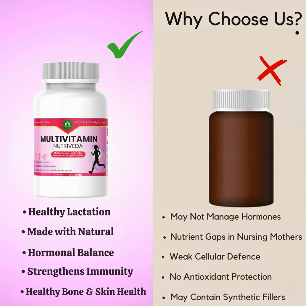 Nutriveda Multivitamin Tablet For Women