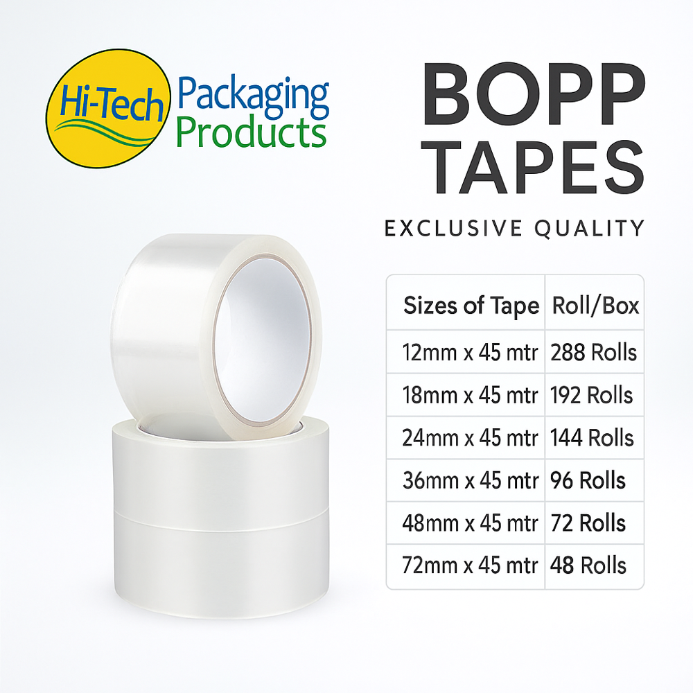 45mtr Transparent Bopp Tape (12mm, 18mm, 24mm, 36mm, 48mm) - Length: 45  Meter (m)