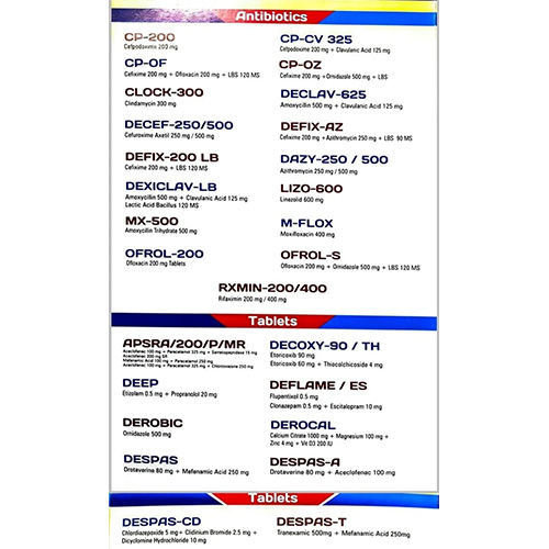Bacillus Clausii Spores Suspension
