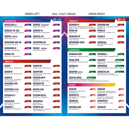 Magaldrate + Simethicone + Oxetacaine Oral Suspension - Drug Type: General Medicines