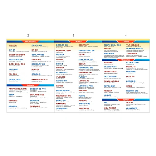 Cefixime and Ofloxacin for Oral Suspension