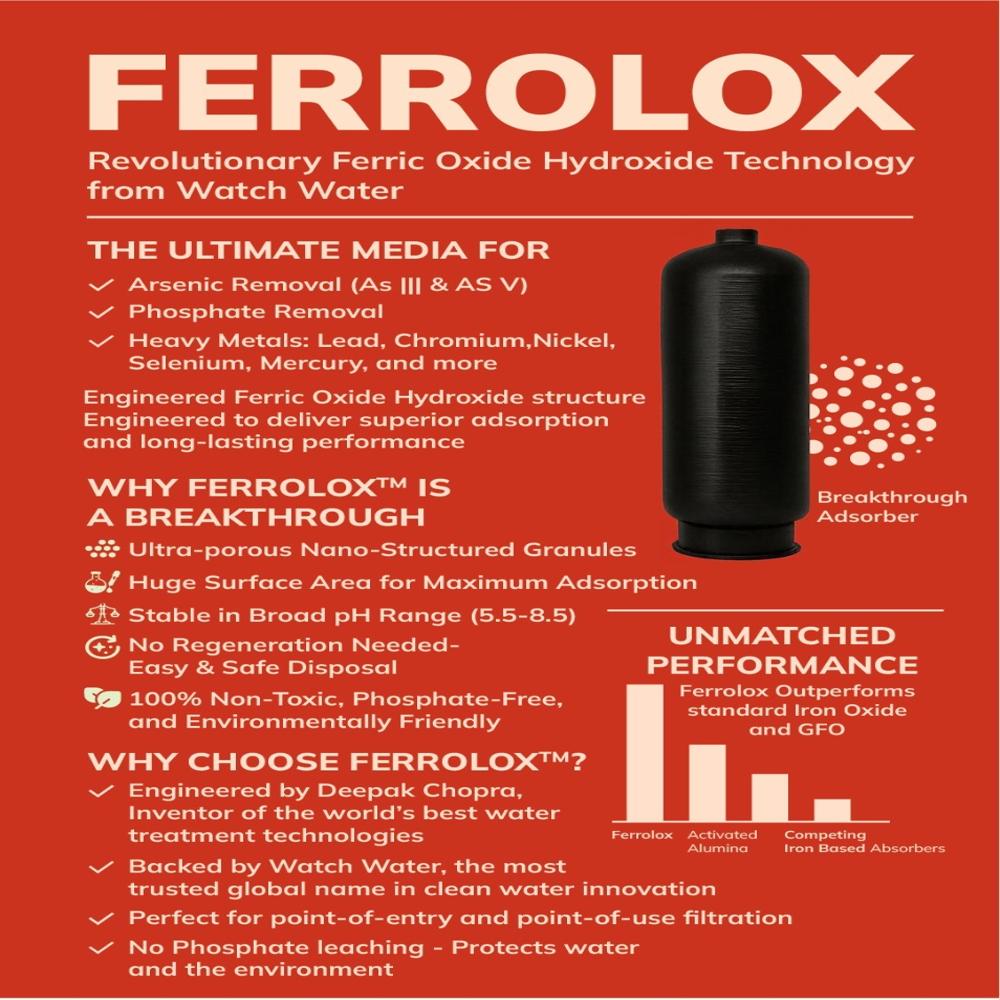 Ferrolox - Arsenic Removal Media - Color: Black