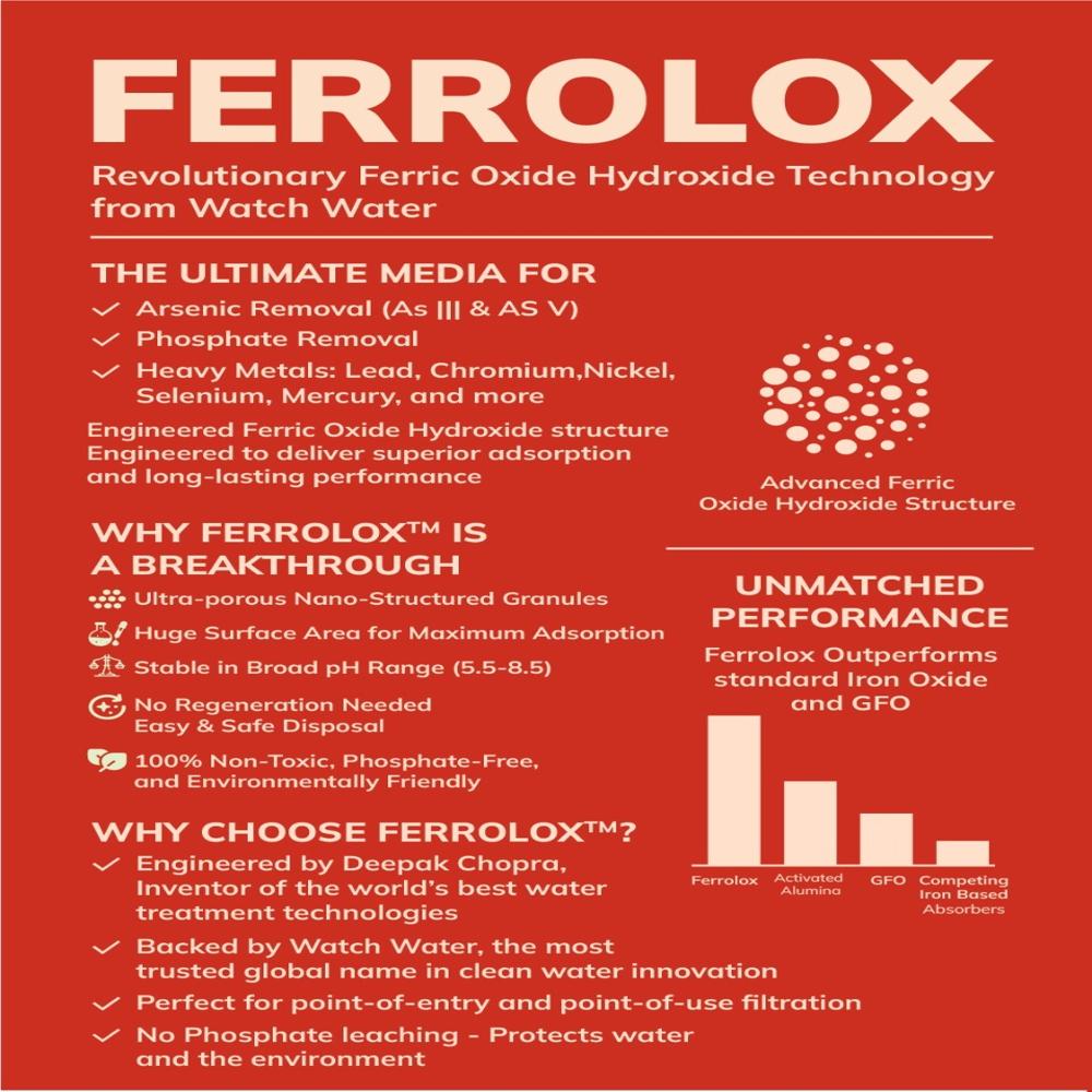 Ferrolox - Arsenic Removal Media