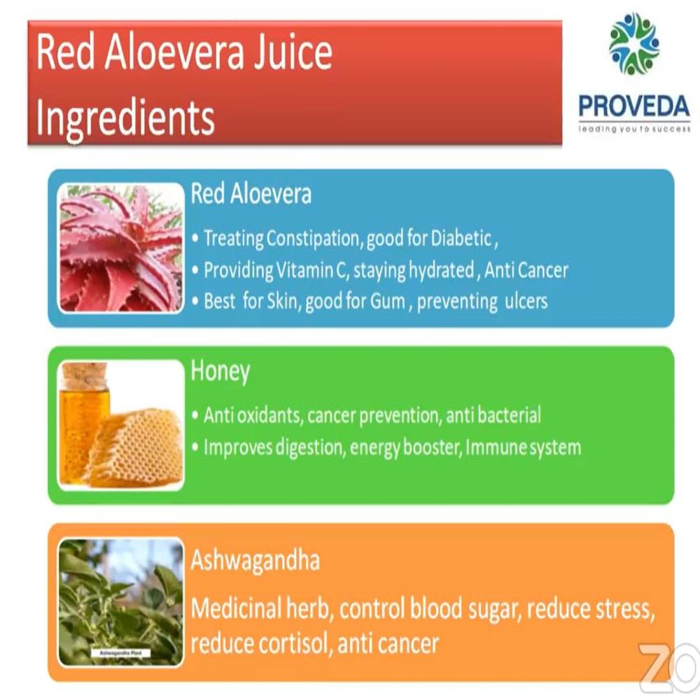 Nutricio Wellness Red Aloe vera Juice with Ashwagandha and Honey A Premium High mirakle juice