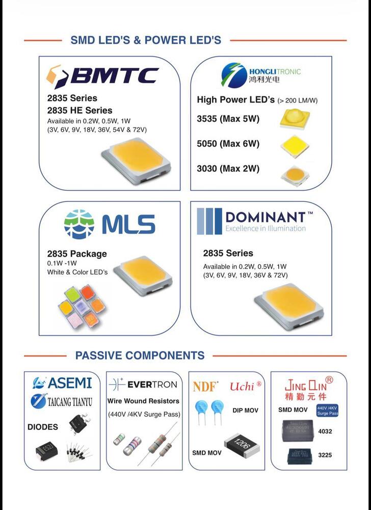 Straw Hat Ever Light