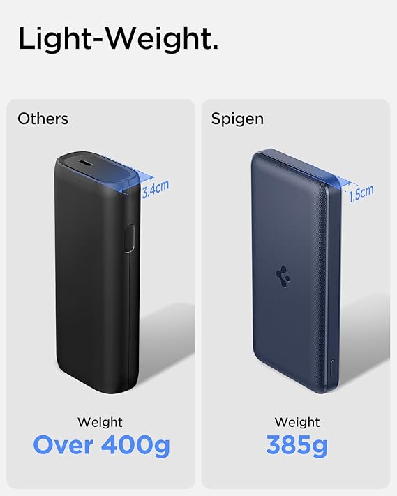 Spigen ArcPack 20000mAh Power Bank, PD3.0- Navy Blue