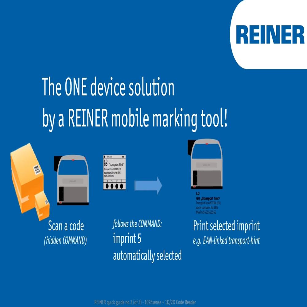 Digital Traceability Solutions India