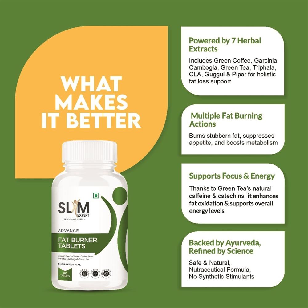 Fat Burner Tablets 60 Tablets | Weight Management & Metabolism Support Formula