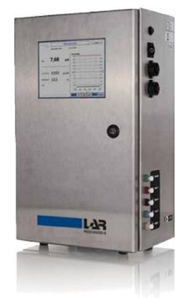 Impact Toc Analyzer