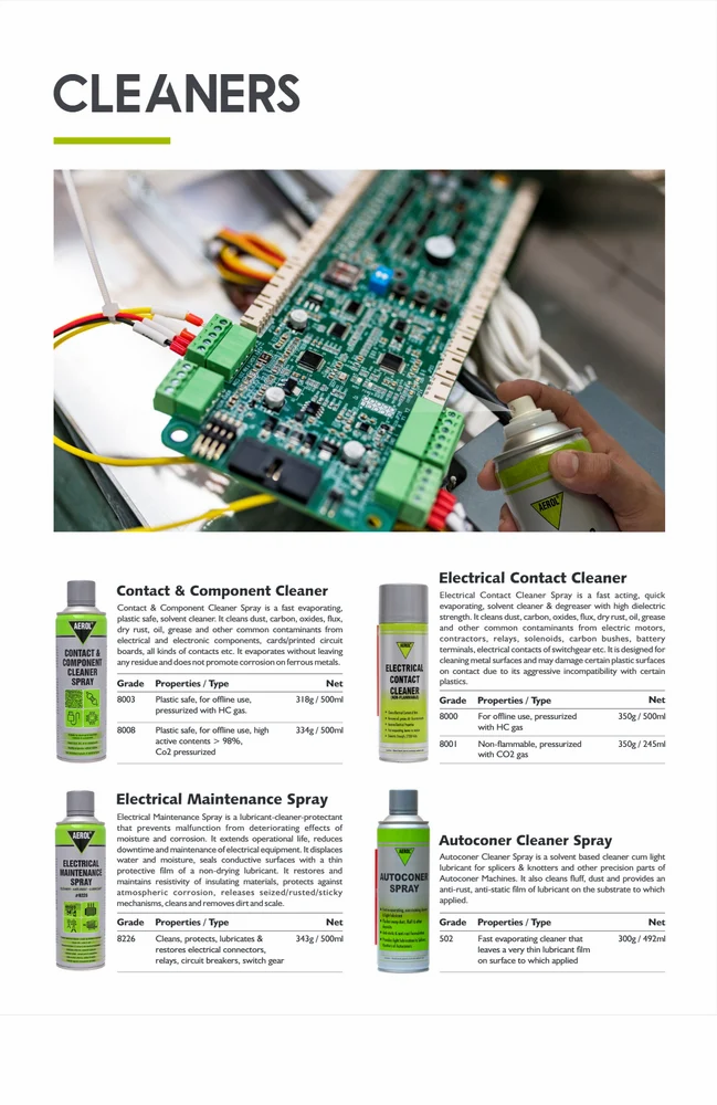 Liquid Aerol Rust Remover - Application: Automotive