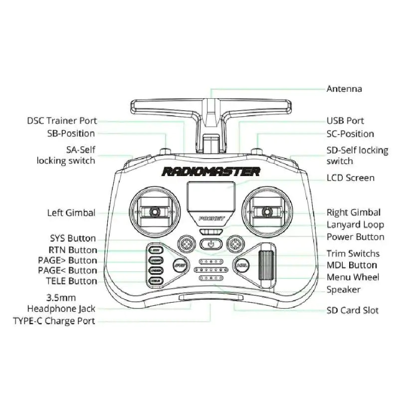 Radiomaster Pocket ELRS Charcoal