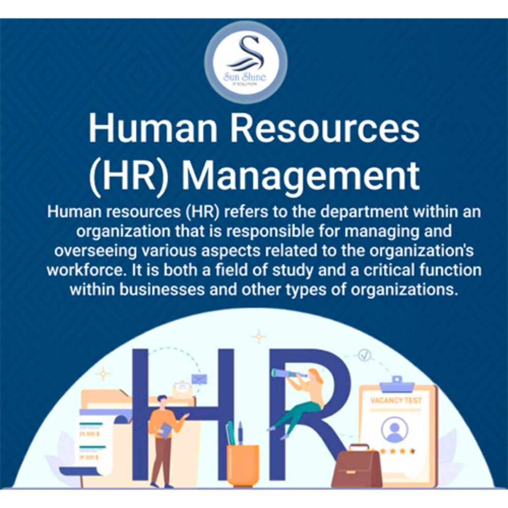 HR Management Software