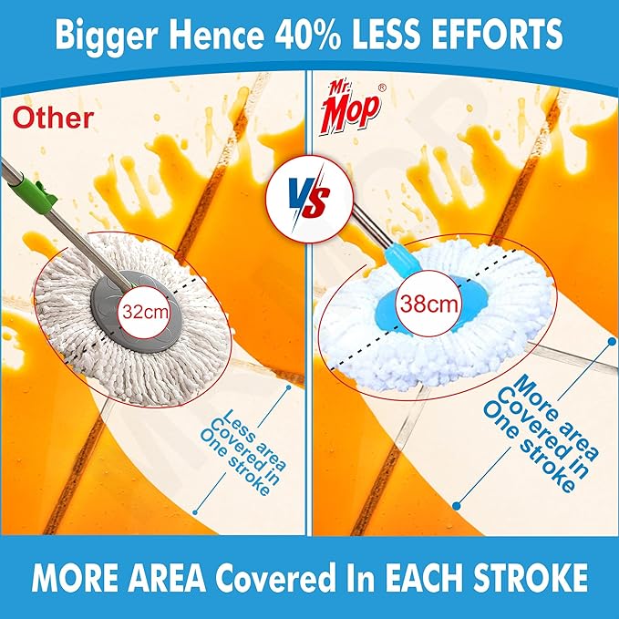 Spin Mop