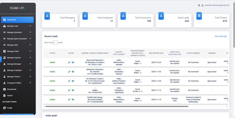 Lead Management Software
