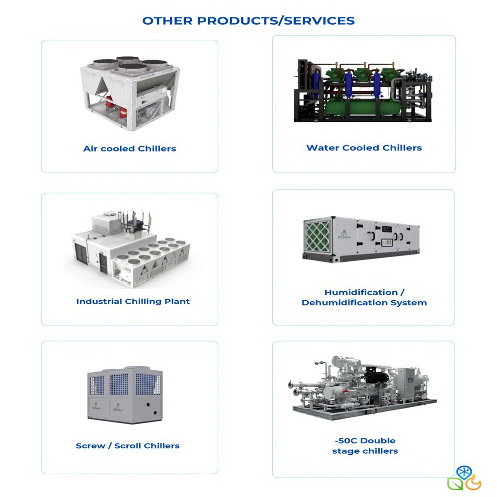 Industrial Air Cooled Chiller by precite.ai