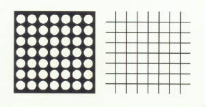 Ss वायर मैश और Gi वायर मैश