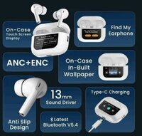 Airpod Pro 2 With Touch Screen Display - Bluetooth Version: V5.3